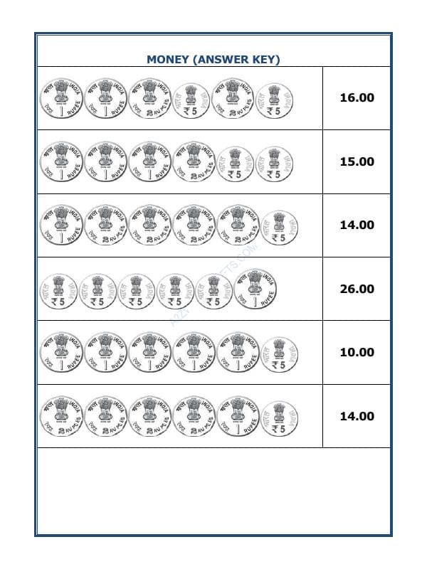 A2ZWorksheets:Maths-Money-Money-11