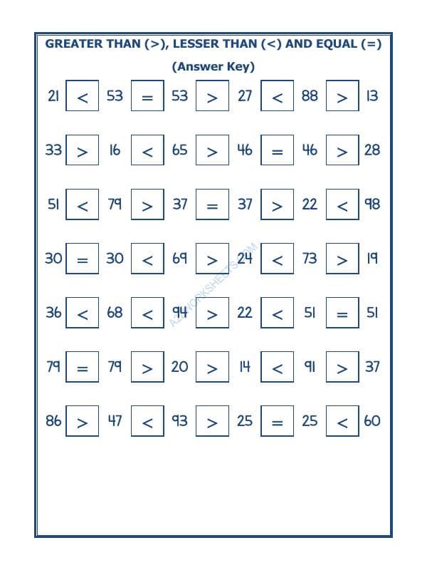 A2ZWorksheets:Maths-Numbers-Put The Sign Greater, Lesser And Equal To-19
