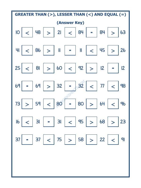 A2ZWorksheets:Maths-Numbers-Put The Sign Greater, Lesser And Equal To-22