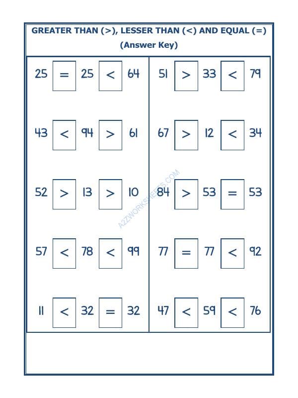 A2ZWorksheets:Maths-Numbers-Put The Sign Greater, Lesser And Equal To-24