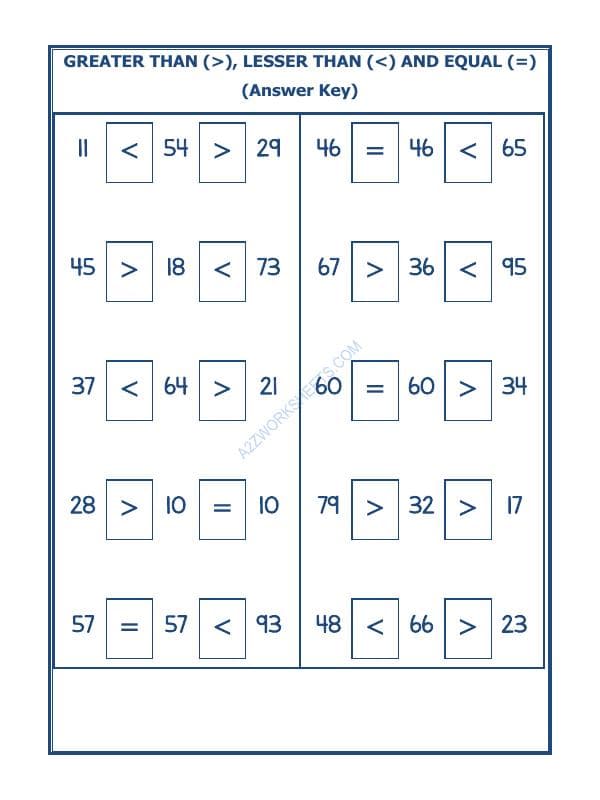 A2ZWorksheets:Maths-Numbers-Put The Sign Greater, Lesser And Equal To-30
