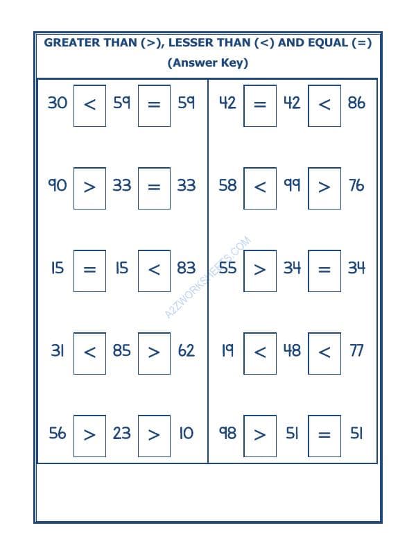 A2ZWorksheets:Maths-Numbers-Put The Sign Greater, Lesser And Equal To-32