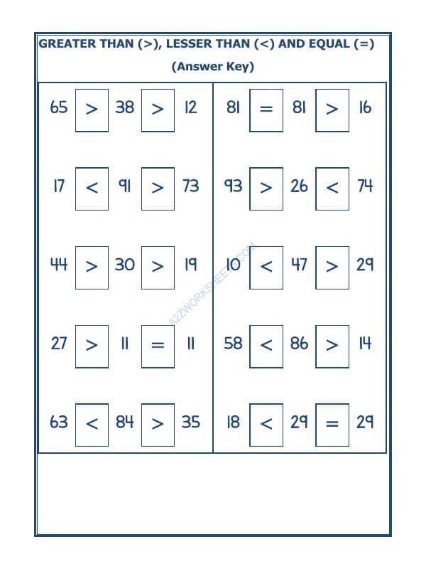 A2ZWorksheets:Maths-Numbers-Put The Sign Greater, Lesser And Equal To-33