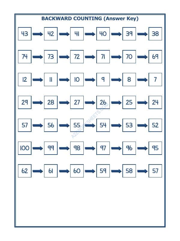 A2ZWorksheets:Maths-Numbers-Backward Counting - 05