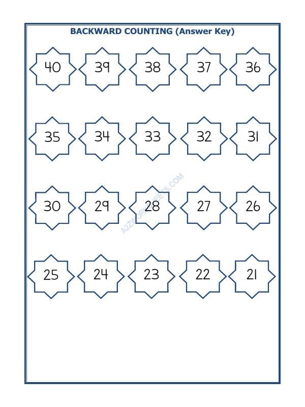 A2ZWorksheets:Maths-Numbers-Backward Counting - 22
