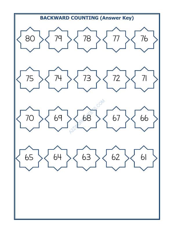 A2ZWorksheets:Maths-Numbers-Backward Counting - 24