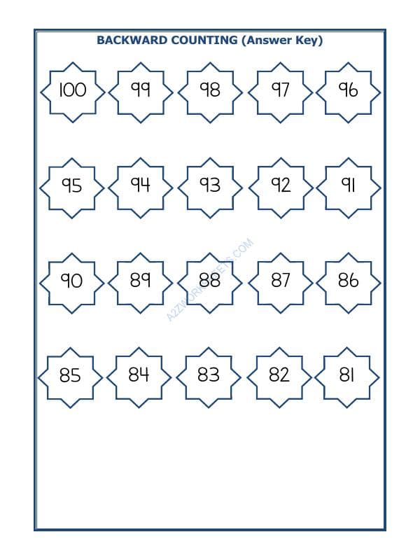 A2ZWorksheets:Maths-Numbers-Backward Counting - 25