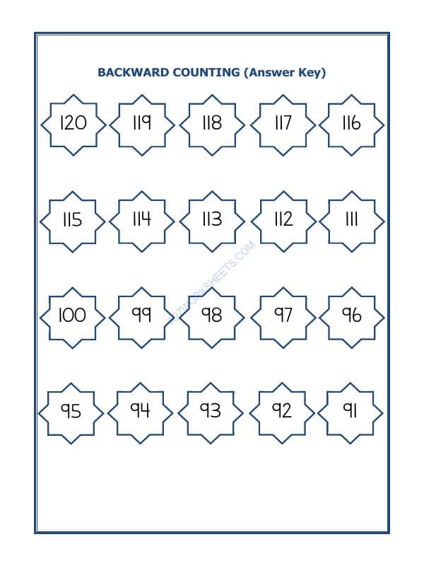 A2ZWorksheets:Maths-Numbers-Backward Counting - 26