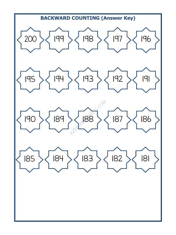 A2ZWorksheets:Maths-Numbers-Backward Counting - 30
