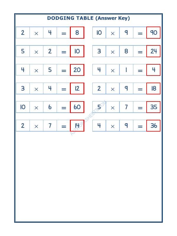 A2ZWorksheets:Maths-Multiplication-Dodging Table - 04