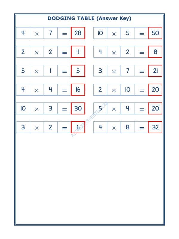 A2ZWorksheets:Maths-Multiplication-Dodging Table - 05