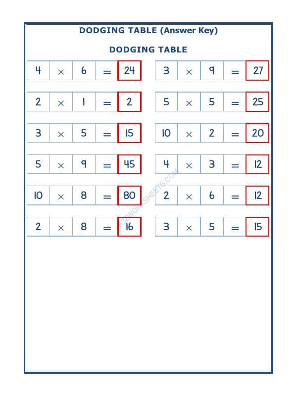A2ZWorksheets:Maths-Multiplication-Dodging Table - 06