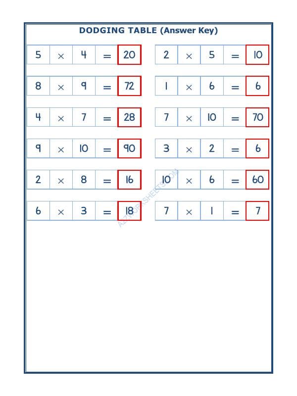 A2ZWorksheets:Maths-Multiplication-Dodging Table - 07
