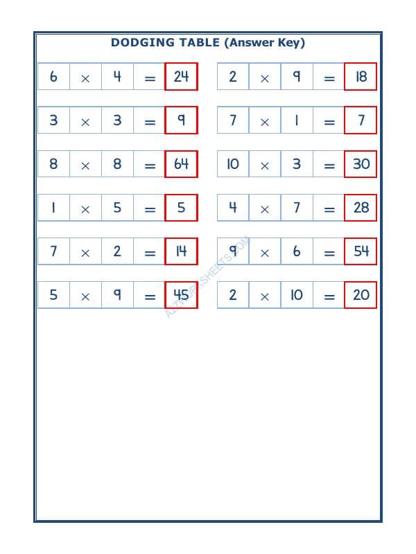 A2ZWorksheets:Maths-Multiplication-Dodging Table - 08