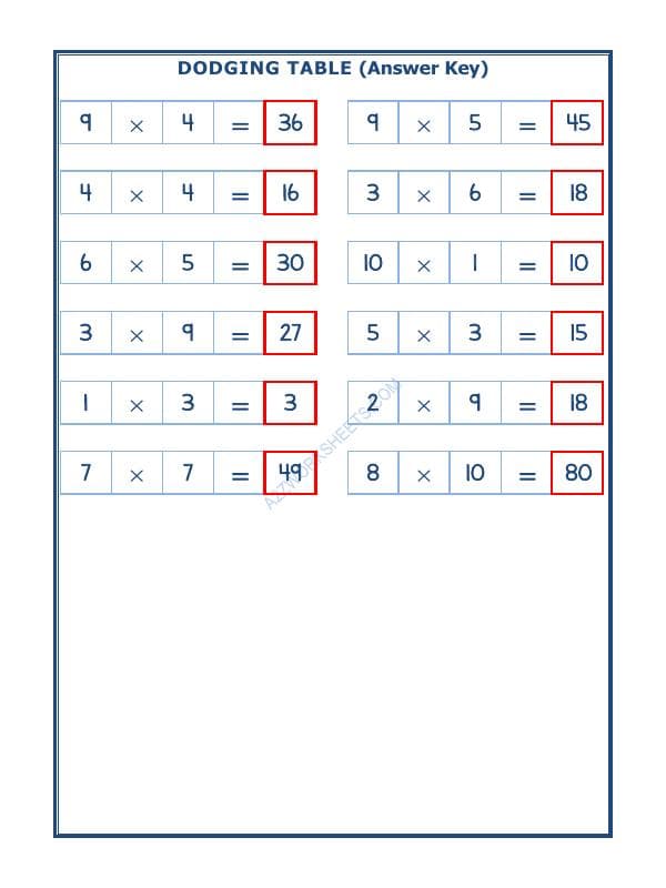 A2ZWorksheets:Maths-Multiplication-Dodging Table - 09