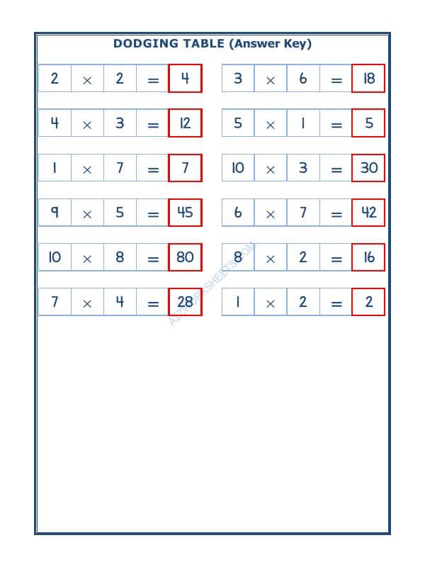 A2ZWorksheets:Maths-Multiplication-Dodging Table - 11