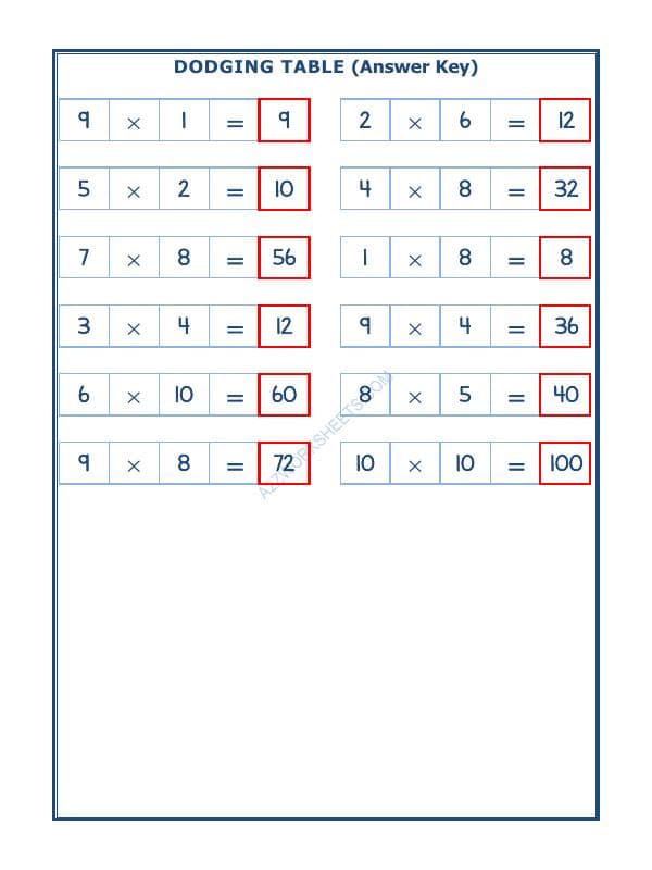 A2ZWorksheets:Maths-Multiplication-Dodging Table - 13