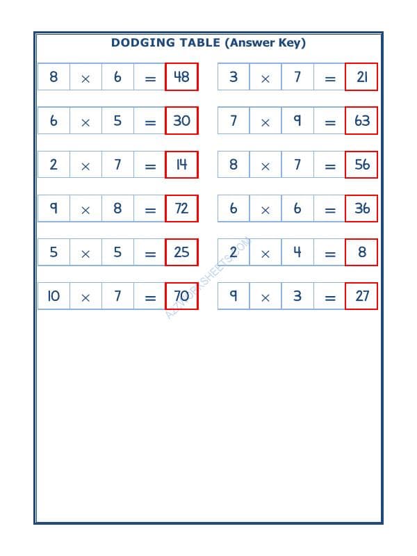A2ZWorksheets:Maths-Multiplication-Dodging Table - 14