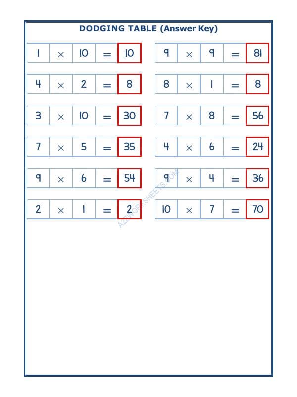 A2ZWorksheets:Maths-Multiplication-Dodging Table - 15
