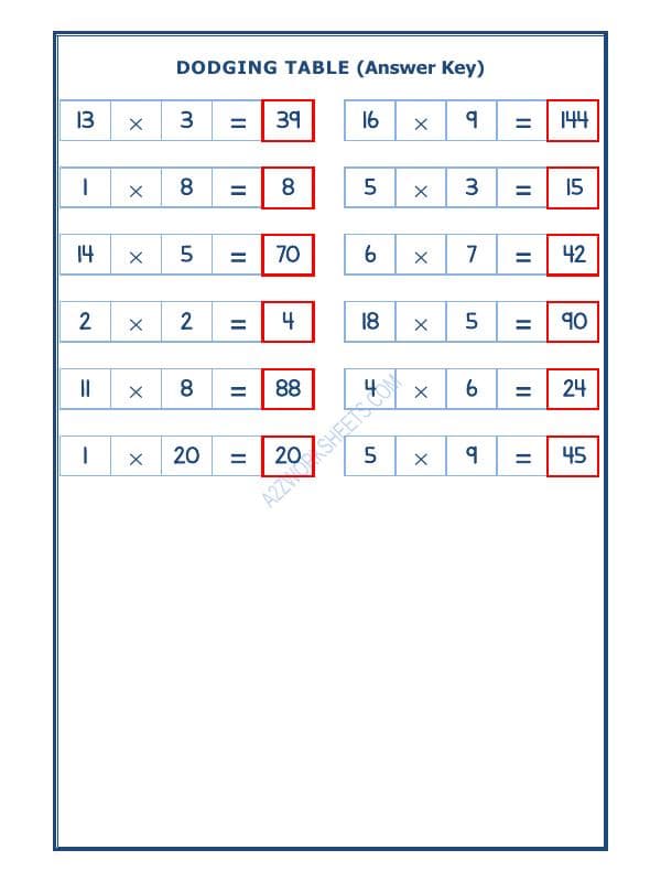 A2ZWorksheets:Maths-Multiplication-Dodging Table - 02