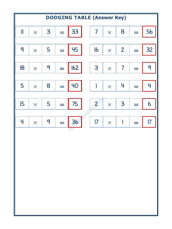 A2ZWorksheets:Maths-Multiplication-Dodging Table - 03