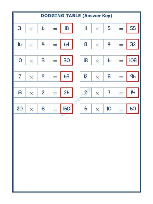 A2ZWorksheets:Maths-Multiplication-Dodging Table - 04