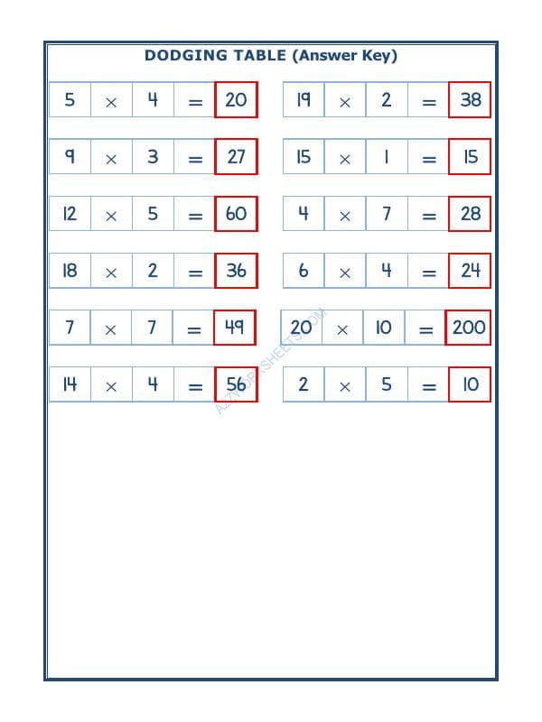 A2ZWorksheets:Maths-Multiplication-Dodging Table - 05