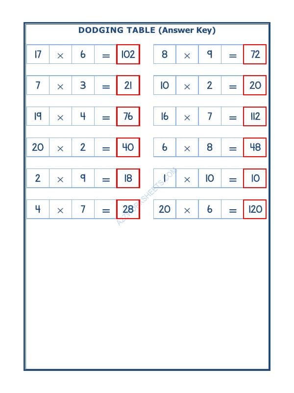 A2ZWorksheets:Maths-Multiplication-Dodging Table - 08