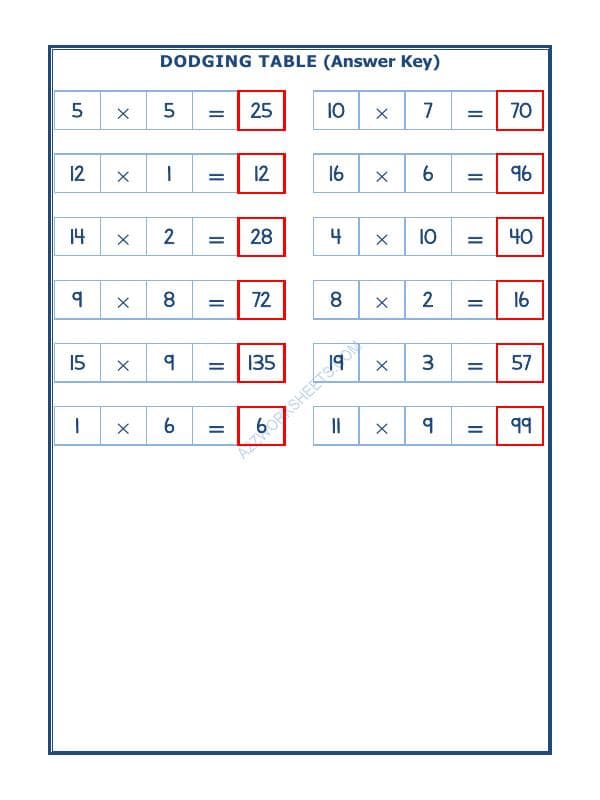A2ZWorksheets:Maths-Multiplication-Dodging Table - 09