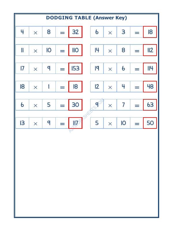 A2ZWorksheets:Maths-Multiplication-Dodging Table - 11