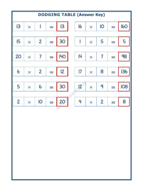 A2ZWorksheets:Maths-Multiplication-Dodging Table - 12