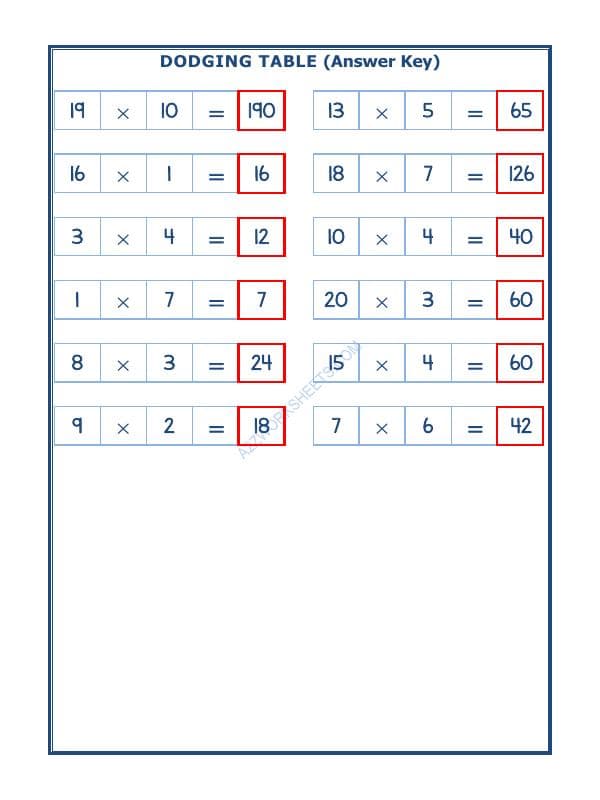 A2ZWorksheets:Maths-Multiplication-Dodging Table - 13