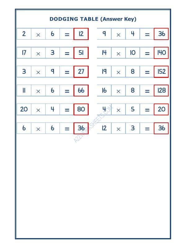 A2ZWorksheets:Maths-Multiplication-Dodging Table - 14