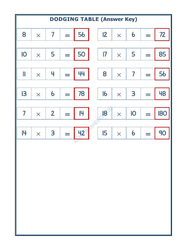 A2ZWorksheets:Maths-Multiplication-Dodging Table - 15