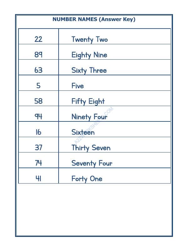 A2ZWorksheets:Maths-Numbers-Number Names - 05