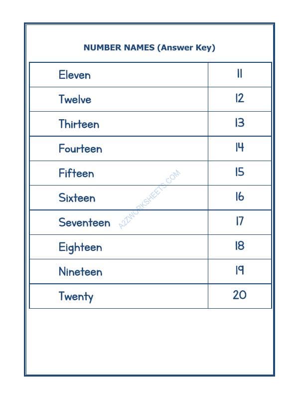 A2ZWorksheets:Maths-Numbers-Number Names - 08