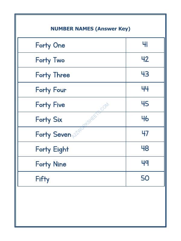 A2ZWorksheets:Maths-Numbers-Number Names - 11