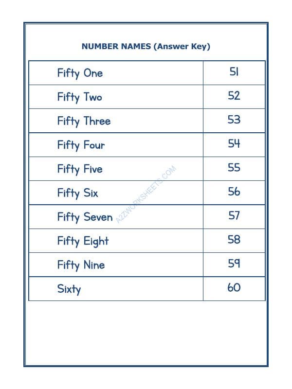 A2ZWorksheets:Maths-Numbers-Number Names - 12