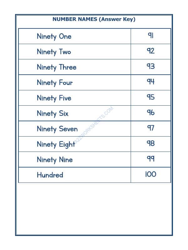 A2ZWorksheets:Maths-Numbers-Number Names - 16