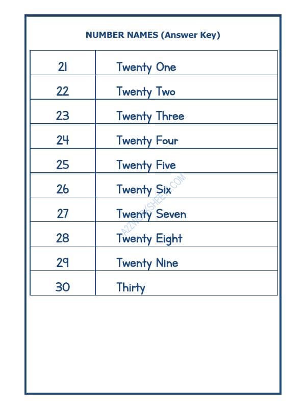 A2ZWorksheets:Maths-Numbers-Number Names - 31