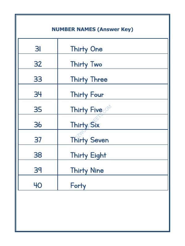 A2ZWorksheets:Maths-Numbers-Number Names - 32