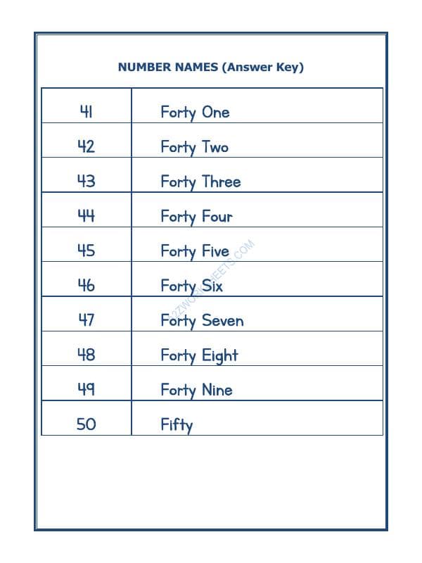 A2ZWorksheets:Maths-Numbers-Number Names - 33