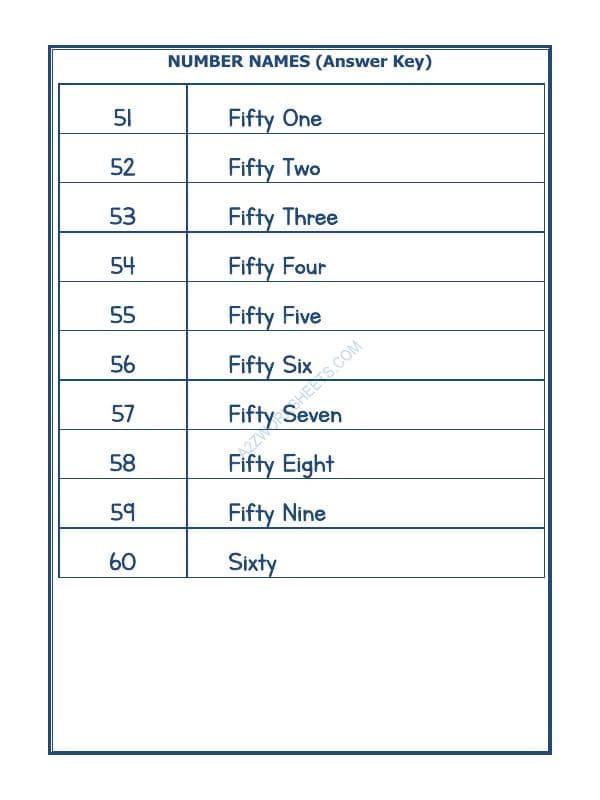 A2ZWorksheets:Maths-Numbers-Number Names - 34