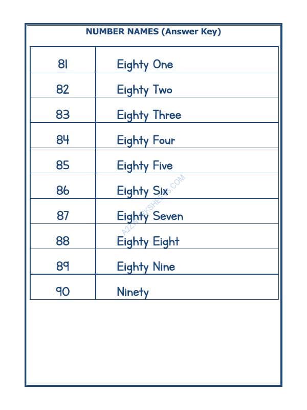 A2ZWorksheets:Maths-Numbers-Number Names - 37
