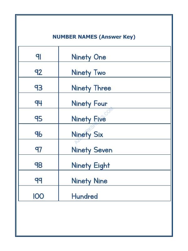 A2ZWorksheets:Maths-Numbers-Number Names - 38