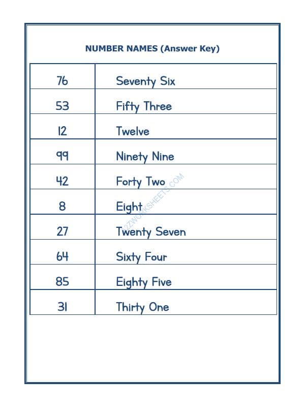 A2ZWorksheets:Maths-Numbers-Number Names - 39