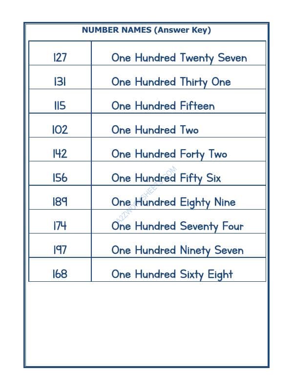 A2ZWorksheets:Maths-Numbers-Number Names - 40