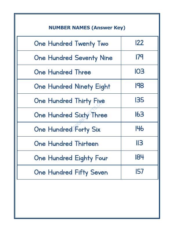A2ZWorksheets:Maths-Numbers-Number Names - 41