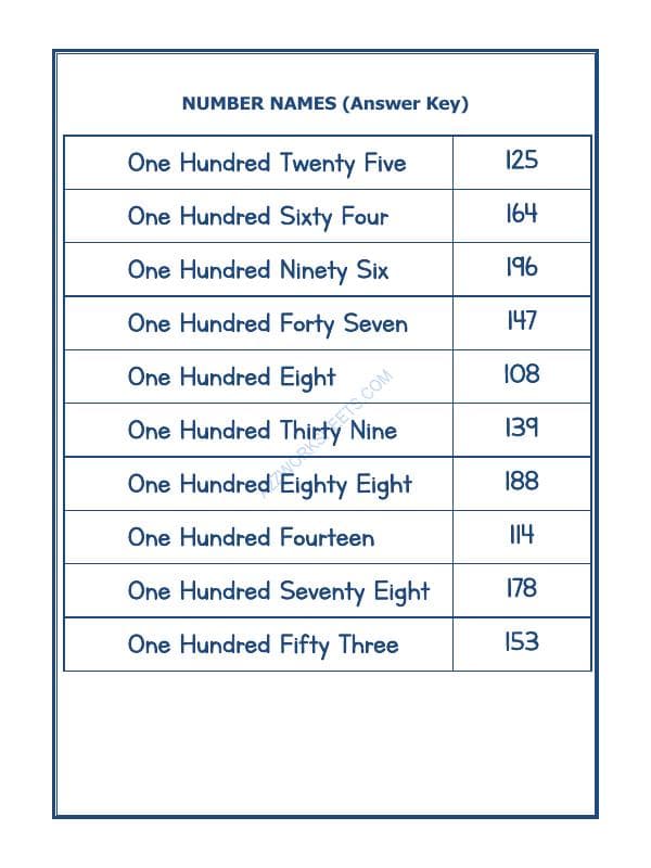 A2ZWorksheets:Maths-Numbers-Number Names - 42