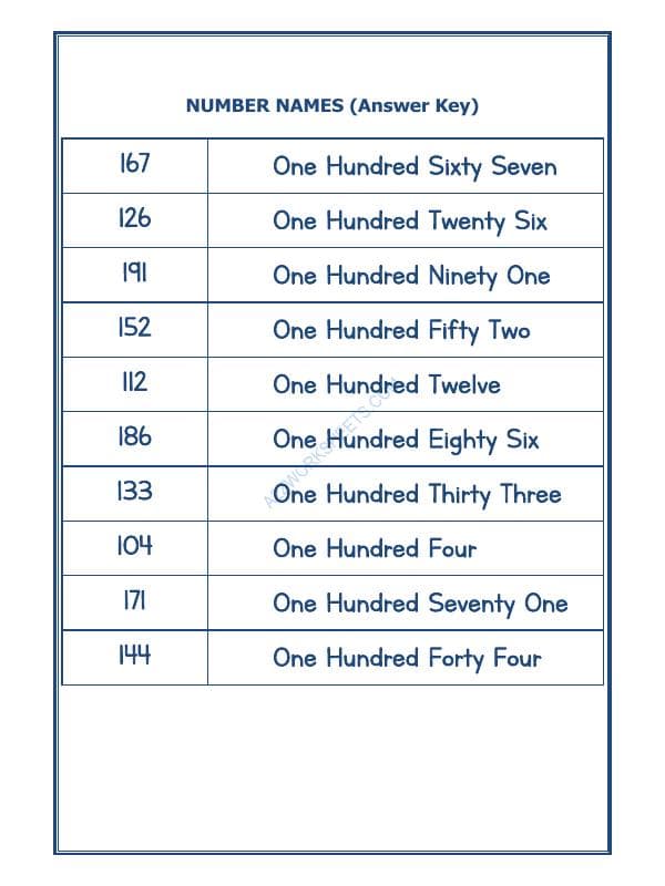 A2ZWorksheets:Maths-Numbers-Number Names - 43